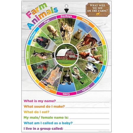Ashley Productions Smart Poly Smart Wheel, Farm Animals 91605